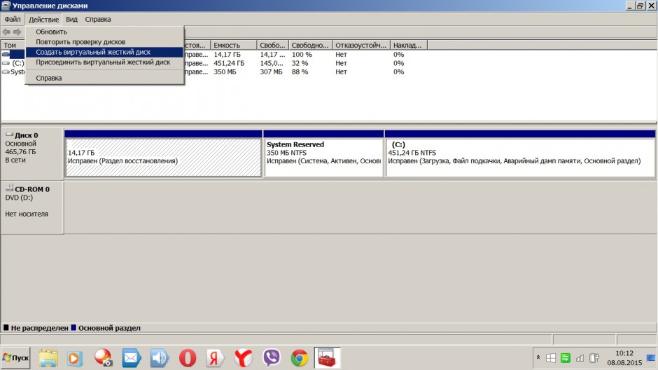 Как создать виртуальный диск Windows
