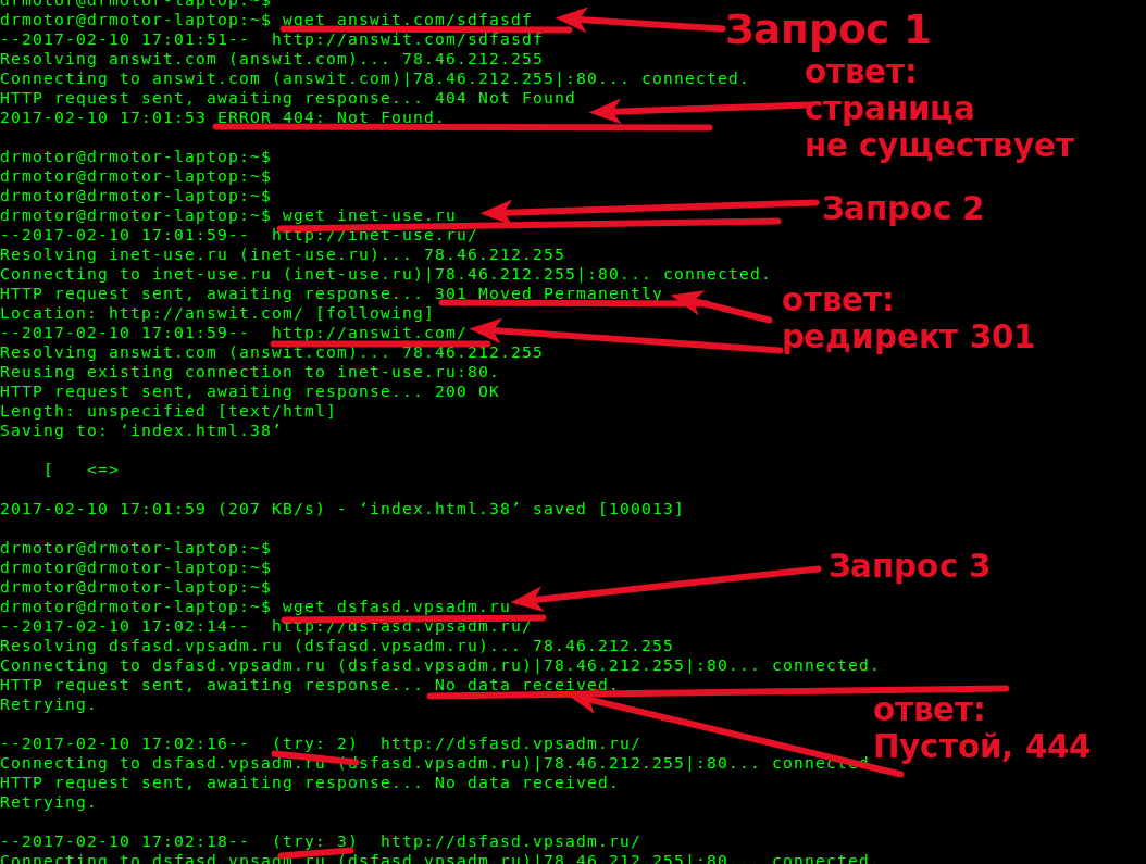 Net use examples. Wget. Inet. Net use примеры. Сброс кэша  Ctrl.